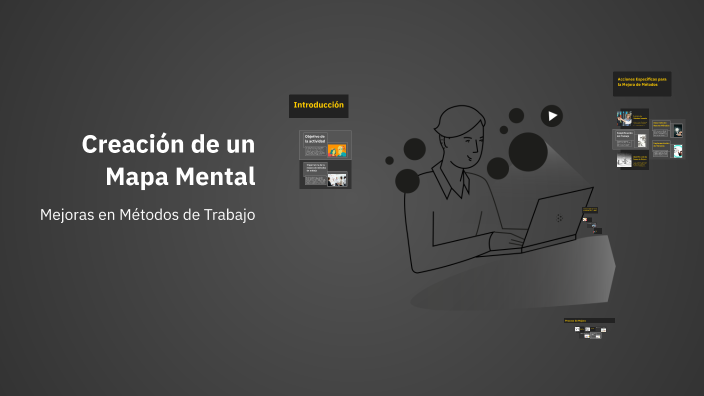 Creación de un Mapa Mental by Jared Xavier Hernández Velázquez on Prezi