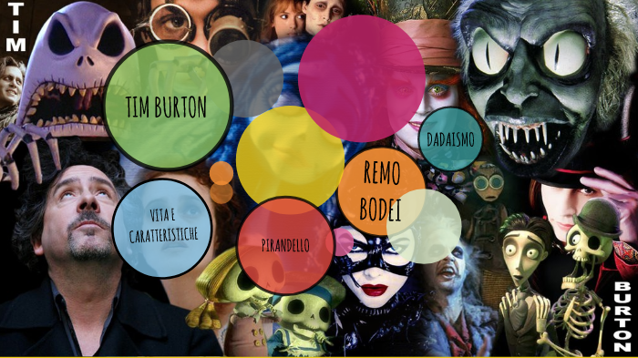 TIM BURTON by Giulia Girotto on Prezi
