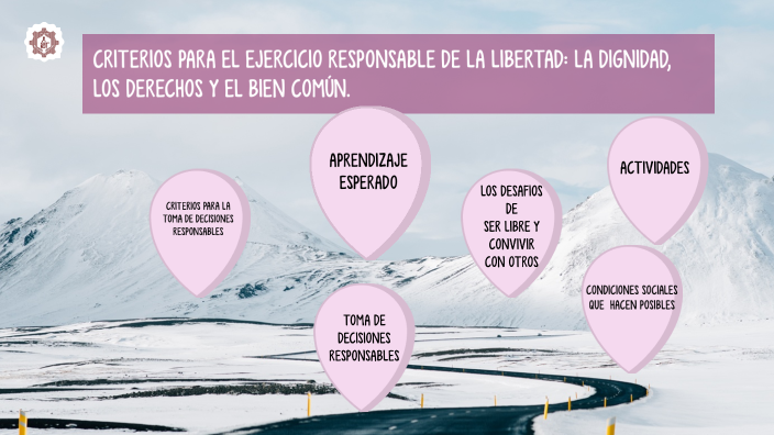 1° CRITERIOS PARA EL EJERCICIO RESPONSABLE DE LA LIBERTAD