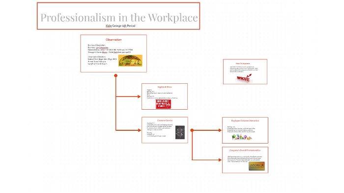 Professionalism in the Workplace by Kylie George on Prezi
