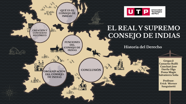 REY Y SUPREMO CONSEJO DE INDIAS by rulli camacho salinas on Prezi