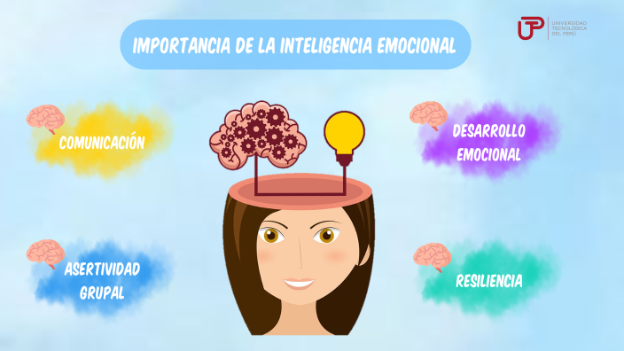 IMPORTANCIA DE LA INTELIGENCIA EMOCIONAL by Alexandra Apaza on Prezi