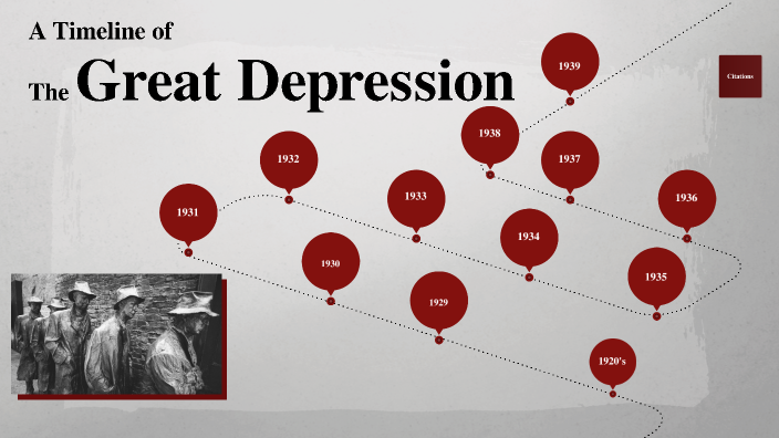 a-timeline-of-the-great-depression-by-tori-grossman-on-prezi