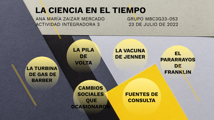 LA CIENCIA EN EL TIEMPO by Ana Zaizar on Prezi