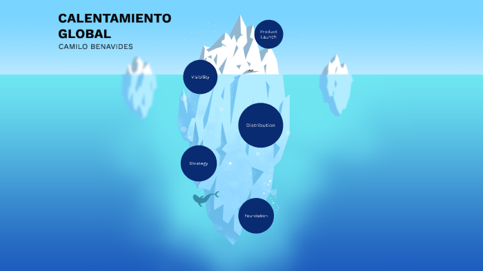calentamiento global by camilo benavide on Prezi