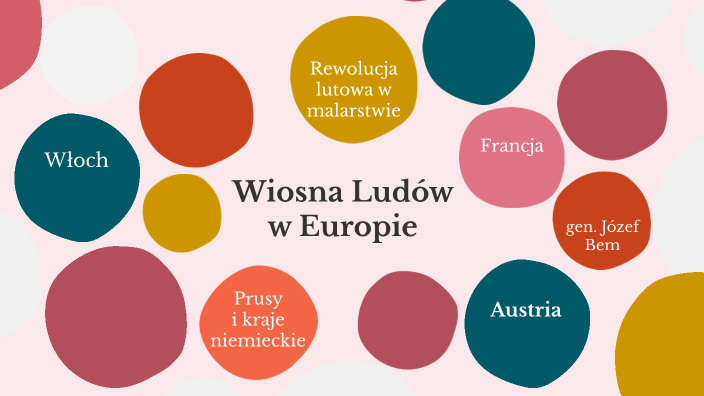 Wiosna Ludów w Europie by Anna Ślu on Prezi Next