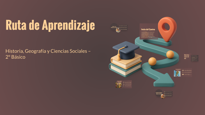Ruta Parallel Learning Ruta de Aprendizaje by Carlos Peralta López on Prezi