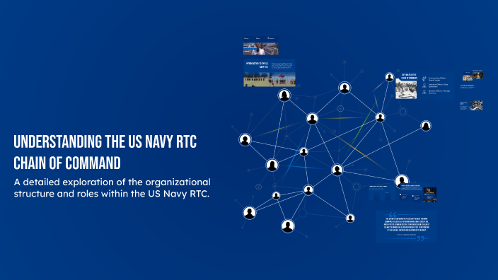 Navy Rtc Compartment Understanding the US Navy RTC Chain of Command by Roman Yebra on Prezi
