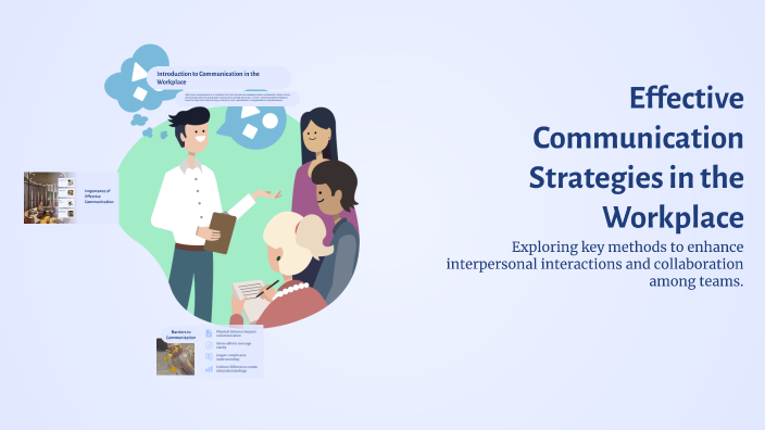 Effective Communication Strategies in the Workplace by sh rauf on Prezi