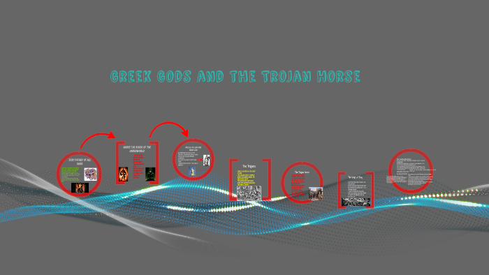 Greek Gods and the Trojan Horse by Cody Staples on Prezi