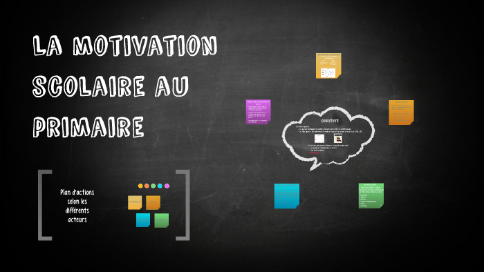 La motivation scolaire au primaire by Claudia Villeneuve