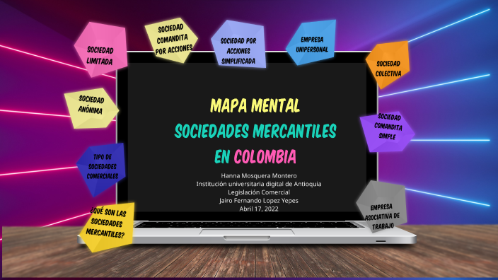 Sociedades Mercantiles en Colombia by Hanna Mosquera Montero on Prezi Next