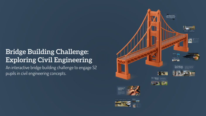 Bridge Building Challenge: Exploring Civil Engineering by Karen ...