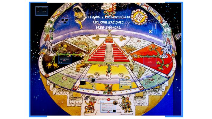 RELIGIÓN Y COSMOVISIÓN DE LAS CIVILIZACIONES PREHISPÁNICAS. by on Prezi
