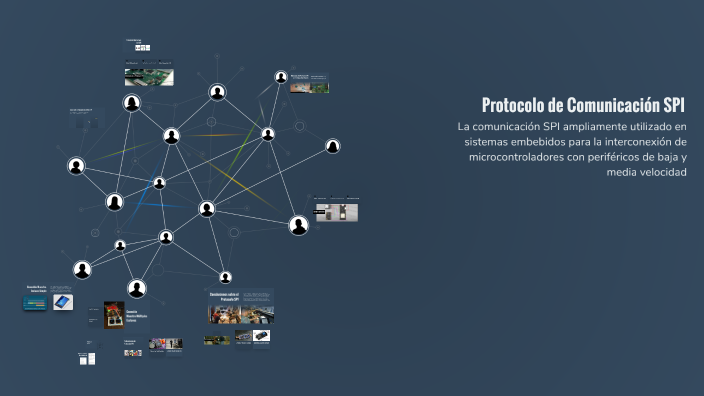 Análisis del Protocolo de Comunicación SPI by Alejandro Silva on Prezi