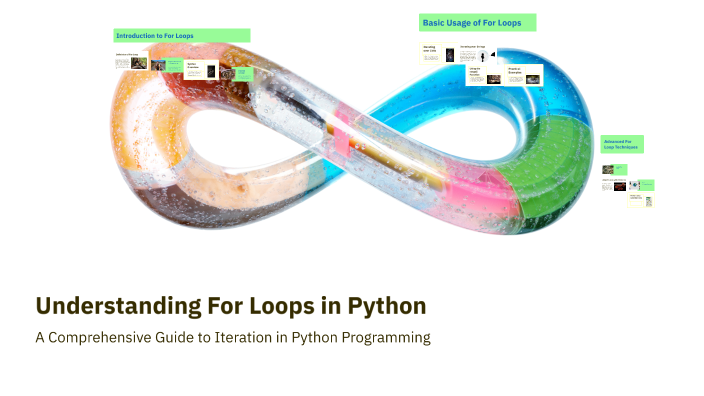 Understanding For Loops in Python by Zahra Nd on Prezi