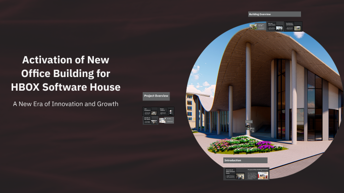 Hbox System Activation of New Office Building for HBOX Software House by Fahad ...