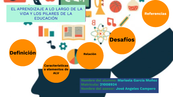 El Aprendizaje A Lo Largo De La Vida Y Los Pilares De La Educación By ...