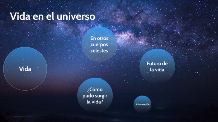 La vida en el universo by Adrián Ramos on Prezi