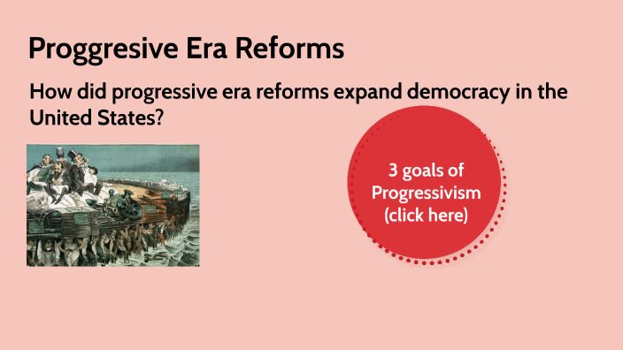 Progressive Era Reforms by Eva Watters on Prezi