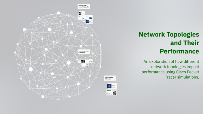 Network Topologies and Their Performance by roaa nahar on Prezi