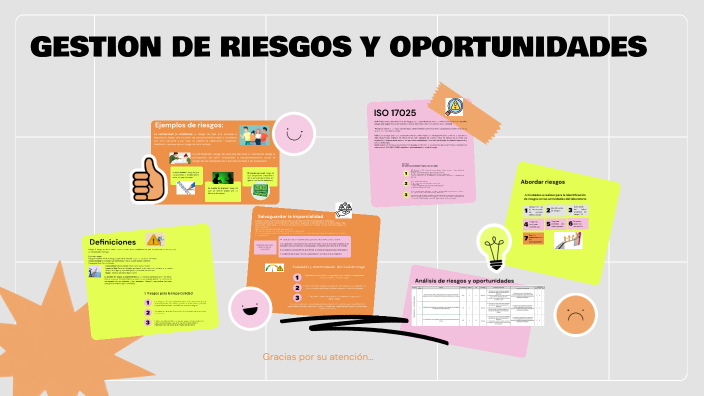 Gestión de riesgos y oportunidades by Yolanda Cornejo Vega on Prezi
