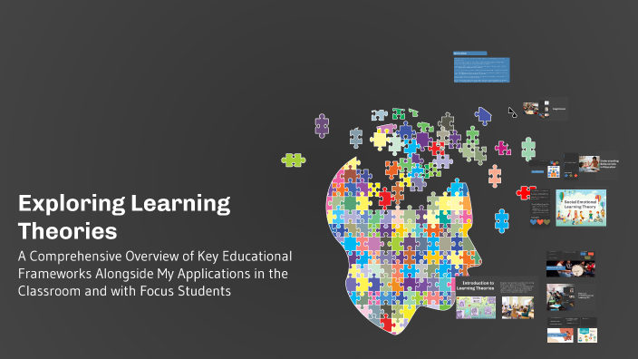 Exploring Learning Theories by emily olmeda on Prezi