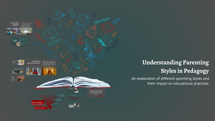Understanding Parenting Styles in Pedagogy by Magdalena Antunović on Prezi