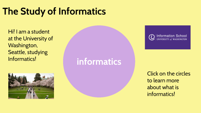 what-is-informatics-by-lucy-l