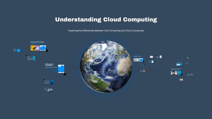 Understanding Cloud Computing by Sanghvi Akshat on Prezi