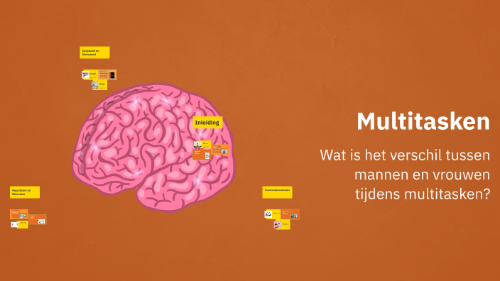 Multitasken Multitasken by Maud Rothman on Prezi