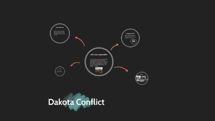 Dakota conflict by deserae lingen on Prezi