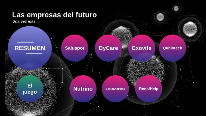 Empresas del futuro v2 by Antonin Ribbe on Prezi