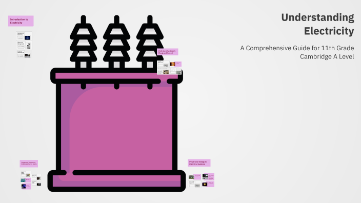 Understanding Electricity by Shambhavi Jha on Prezi