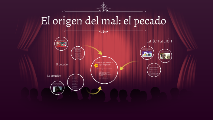 El origen de la maldad: el pecado y las tentaciones by Maria Paz Paez