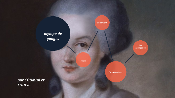 olympe de gouges humaniste dissertation