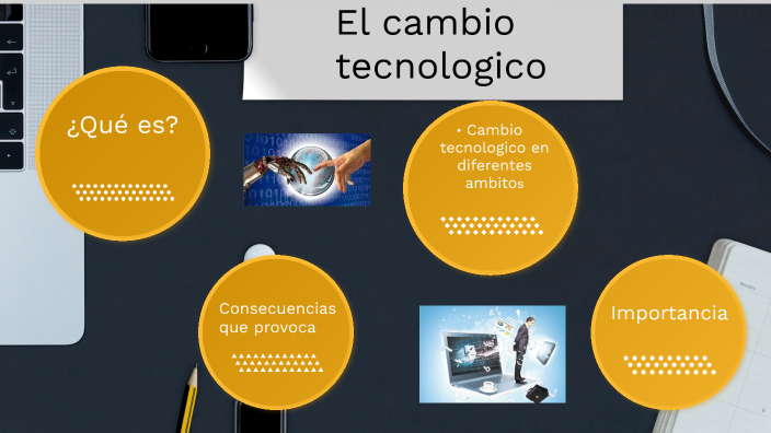 Los Antecedentes Y Consecuencias Del Cambio Tecnico
