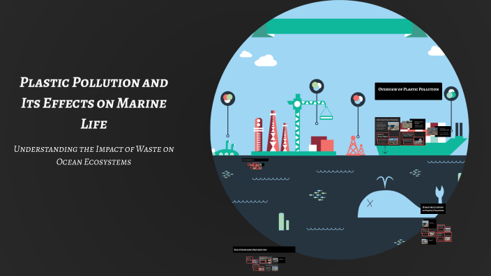 Plastic Pollution and Its Effects on Marine Life by Krupal Parmar on Prezi