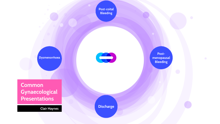 Common Gynaecological Presentations by Clair Haynes on Prezi