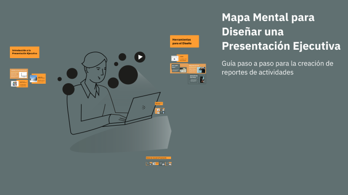 Mapa Mental para Diseñar una Presentación Ejecutiva by esmeralda Mora ...