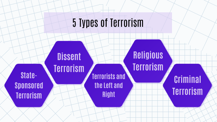 terrorism research & analysis consortium