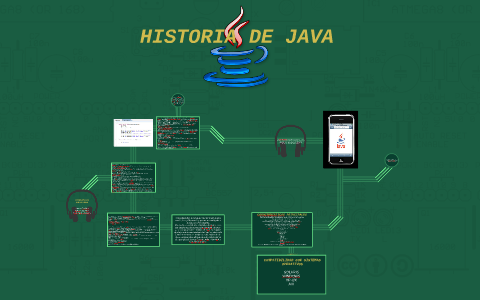 HISTORIA DE JAVA by Luigy Najera on Prezi