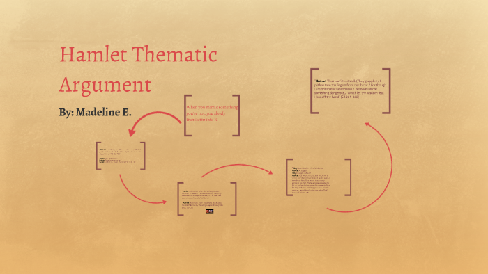 hamlet thematic essay