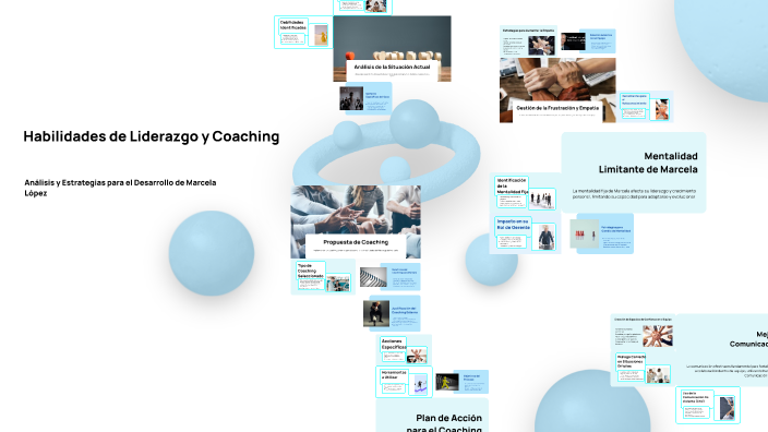 Habilidades de Liderazgo y Coaching by Stephanie García on Prezi