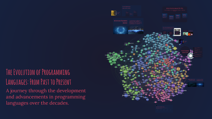 👉evolution of programming languages - how did it... The Evolution of Programming Languages: From Past to Present by Marcel ...