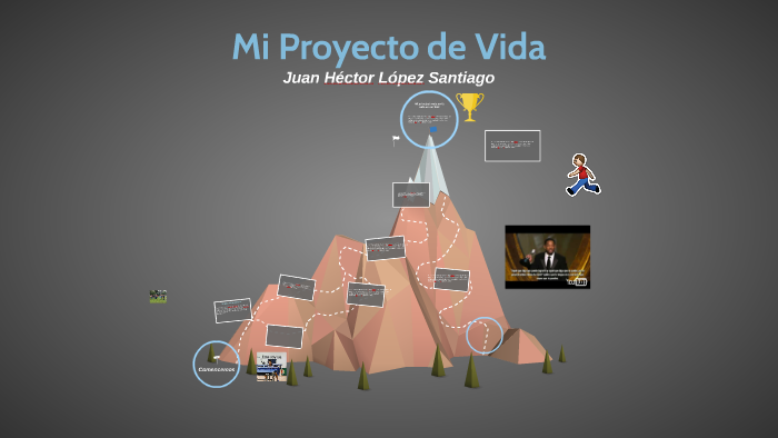 Mi proyecto de vida by Juan Lopez on Prezi