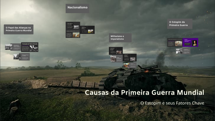 Causas da Primeira Guerra Mundial by Joel Sebastian on Prezi