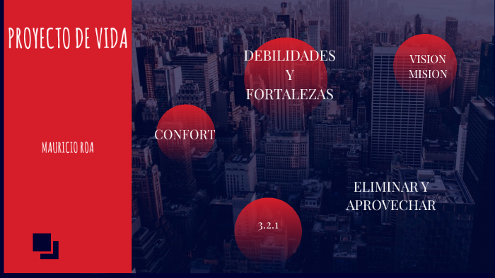 PROYECTO DE VIDA by mauricio roa on Prezi