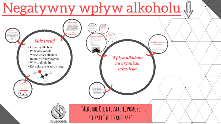 Reakcje endo i egzoenergetyczne by Katarzyna Bednorz on Prezi