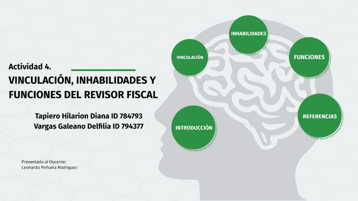 Presentacion Sobre Vinculacion Inhabilidades Y Funciones Del Revisor